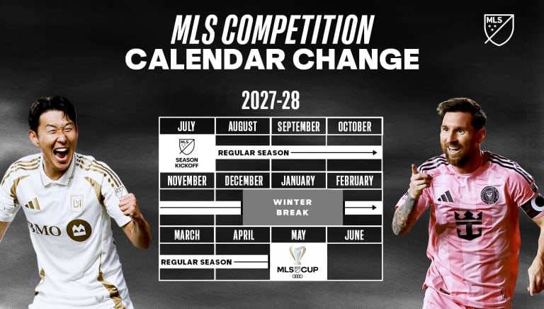COM25-276750 - Calendar Shift Comms Infographics-16x9 - 3v5