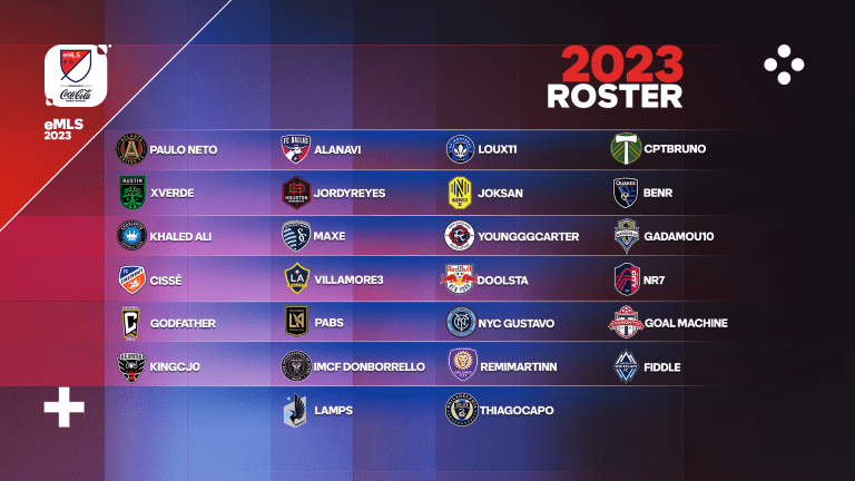 0_Roster_eMLS_Social_2023_221207_16x9_v1