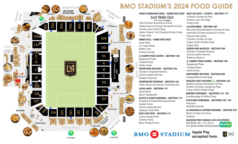 LAFC 2024 FOOD GUIDE